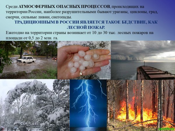 Опасные природные явления