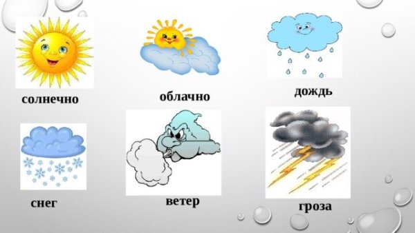 Погодные явления для детей