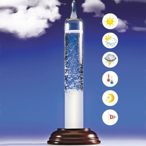 Штормгласс Фицроя