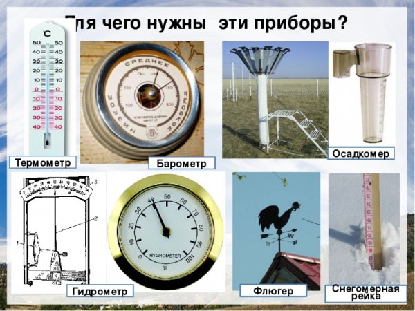 Анемометр барометр дождемер флюгер