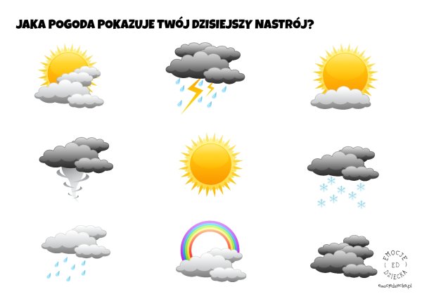 Какая погода картинки для детей