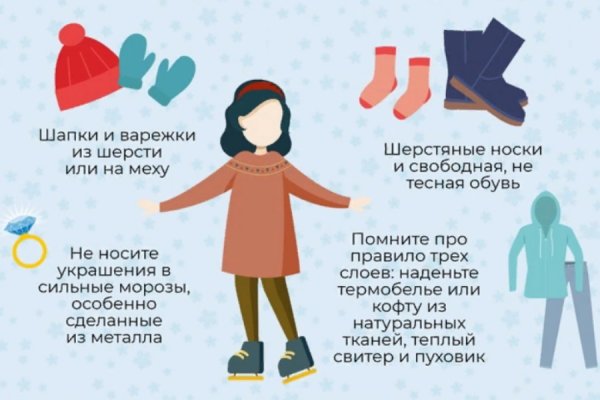 Как неправильно одеваться зимой