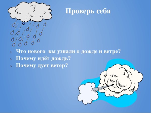 Загадки о ветре и Дожде