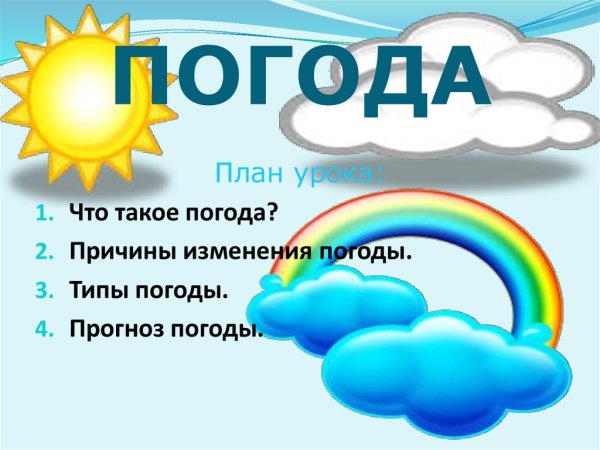 Презентация на тему погода