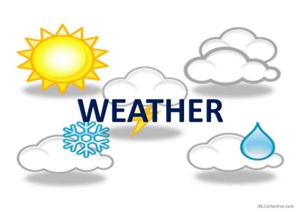 Красивая надпись weather