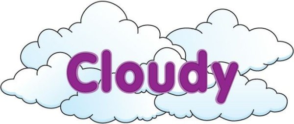 Картинки с надписью cloudy