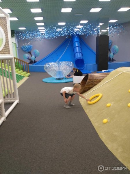 Банана парк Новосибирск