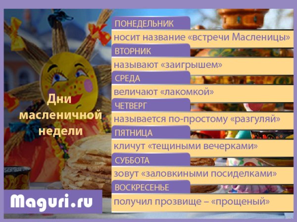 Приметы праздника Масленица