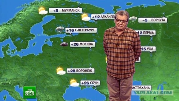 Прогноз погоды