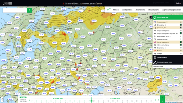 Метеорологический прогноз