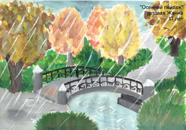 Осень в городе картинки для срисовки