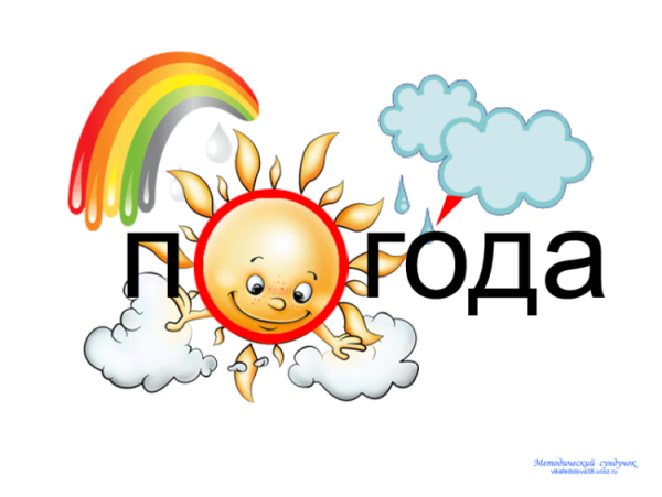 Словарные слова ассоциации