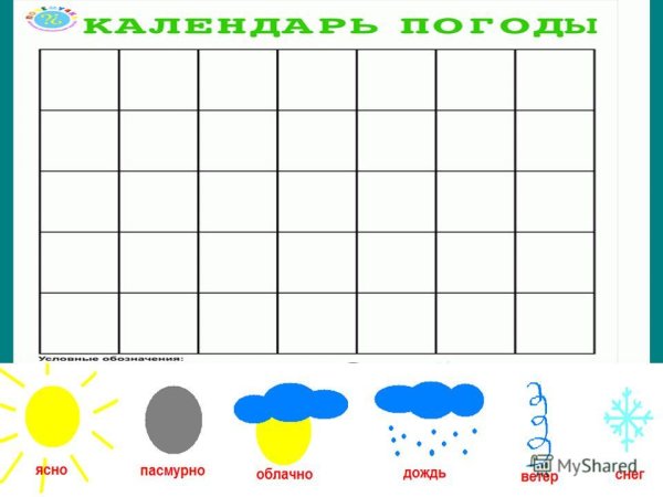 Календарь погоды для детского сада