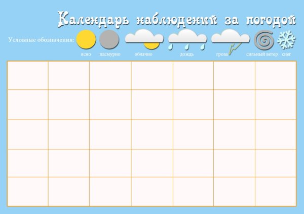 Календарь наблюдений за погодой