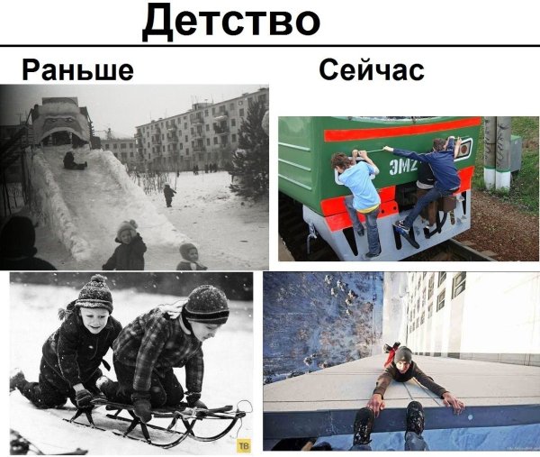 Раньше и сейчас