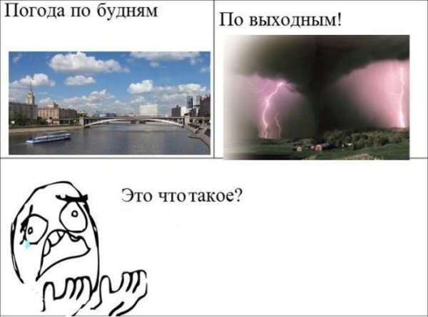 Погода Мем