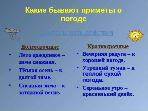 Народные приметы о погоде