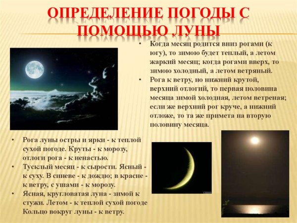 Приметы про луну