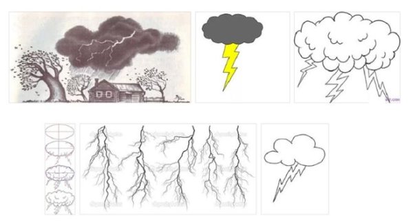 Гроза рисунок карандашом