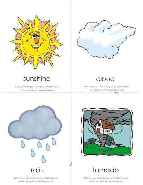 Карточки на тему weather