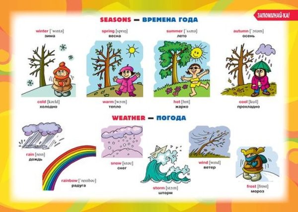Времена года на английском для детей