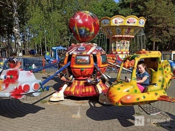 Сормовский парк