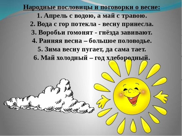 Пословицы и говори о весне