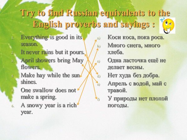 Пословицы о погоде на английском