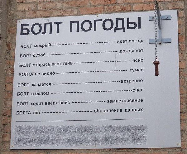 Шутки про погоду