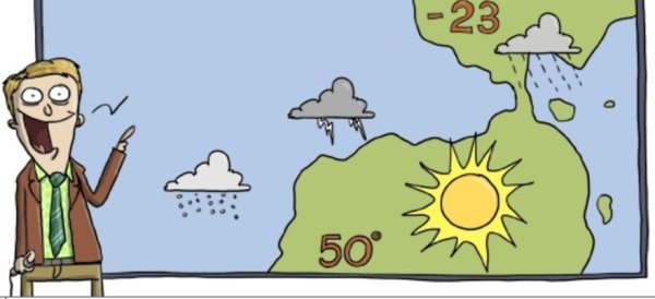 Анекдот про синоптиков