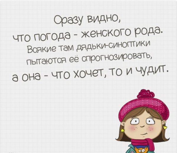 Афоризмы про погоду