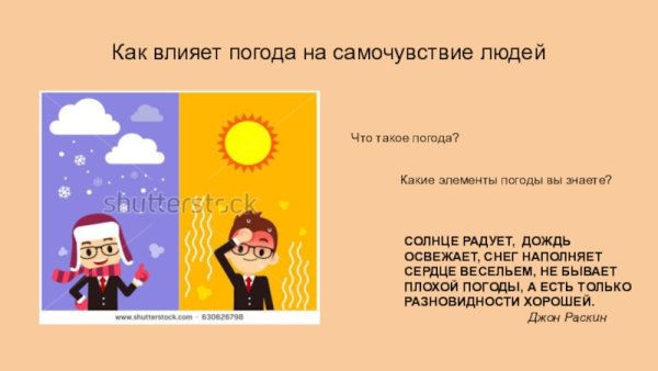 Влияние погоды на человека картинки