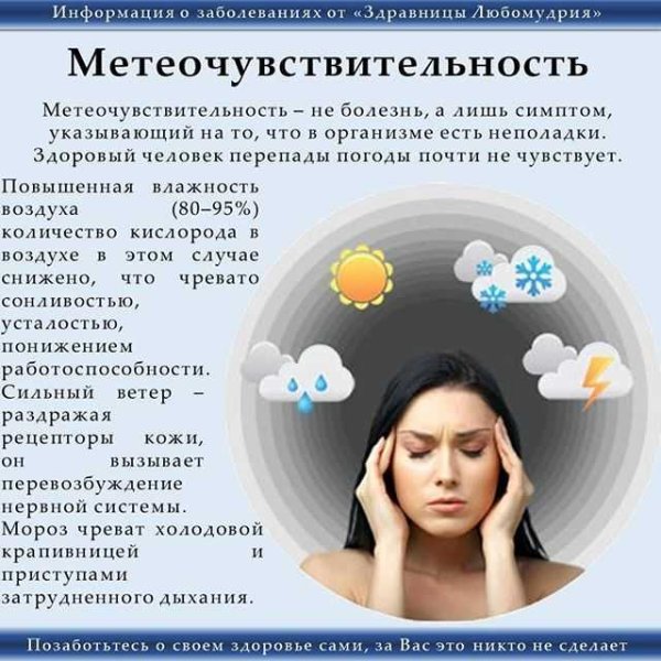 Метеочувствительность профилактика