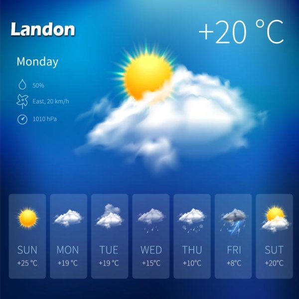 Приложение. Погода,- weather!