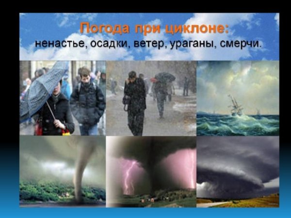 Влияние циклонов на человека