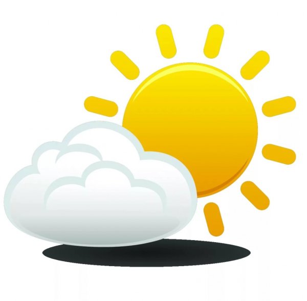 Значки погоды