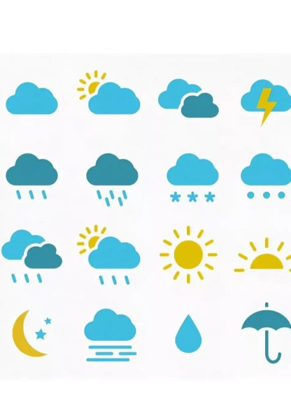 Погодные символы