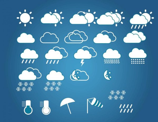 Погодные иконки вектор