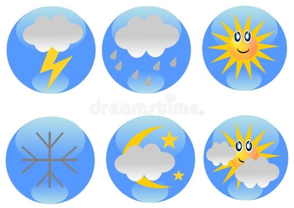 Погодные знаки для детей