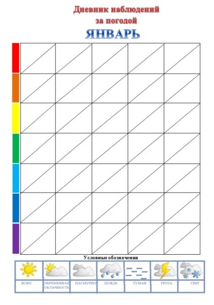 Календарь наблюдений в детском саду