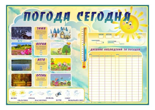 Календарь наблюдений