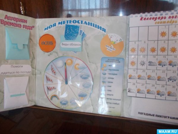 Календарь наблюдений природы в детском саду