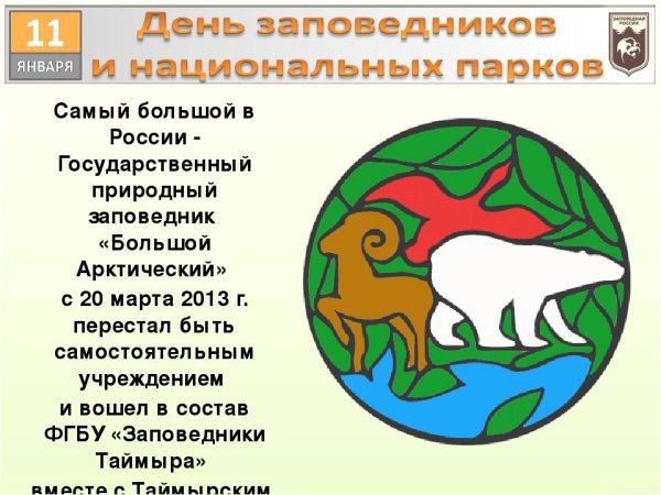 Всероссийский день заповедников и национальных парков символ