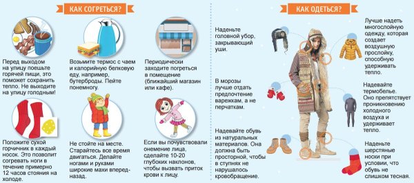 Как правильно одеваться зимой