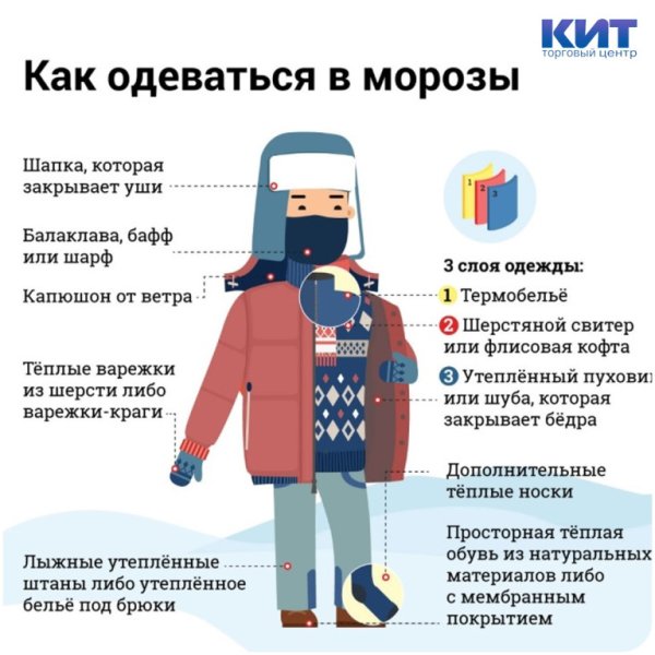 Как одеваться в Мороз
