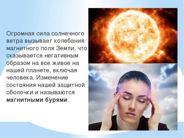 Самочувствие человека