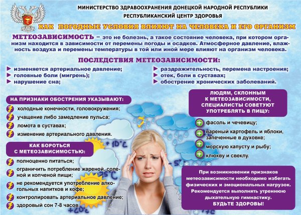 Рекомендации для метеочувствительных людей