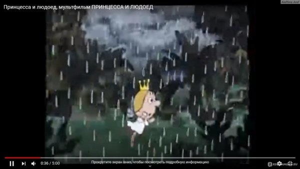 Быть принцессой