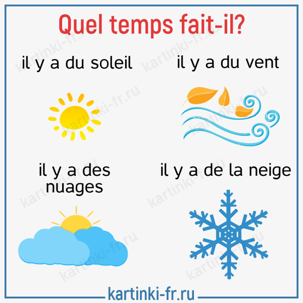 Погода по французски