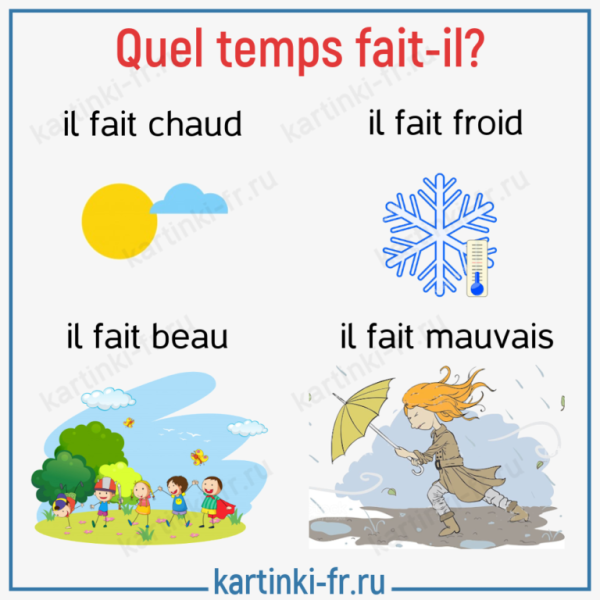 Выражения о погоде на французском